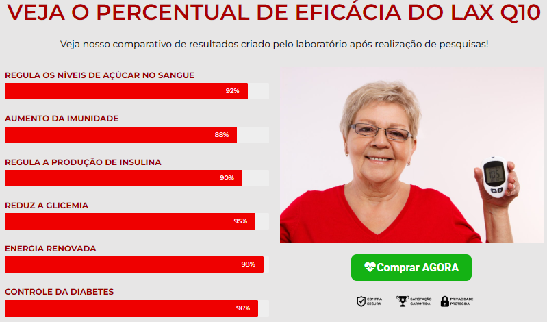 1657473475336-laxq10-lax-q10-funciona-lax-q10-diabetes-è-Confiável-lax-q10-site-oficial-lax-q10-onde-comprar-lax-q10-preco(5).png